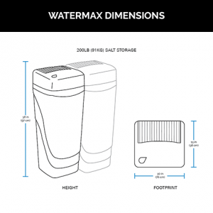 dimensions-watermax
